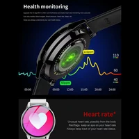 New Women Bluetooth Call Smart Watch HeartRate Blood Pressure Monitoring Smartwatches Waterproof Men Smartwatch For Samsung IOS 3