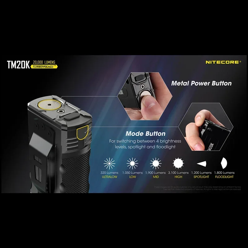NITECORE 전술 손전등, 20000 루멘, 19 x CREE XP-L2 LED, USB 충전식 내장 배터리, 서치라이트 스포트라이트, TM20K