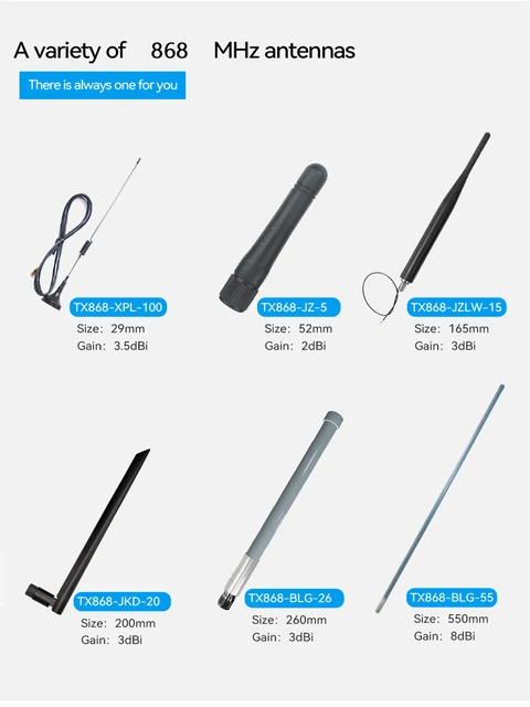 Antenna LoRa 868 MHz Esterna 3dBi - Per Miner Helium, Bobcat, RAK, Con Cavo Da 1m