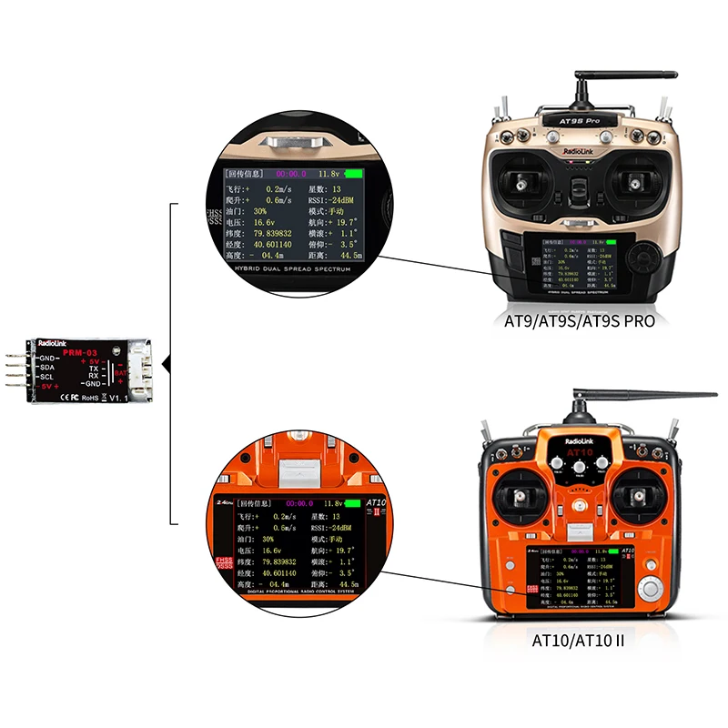 NEWEST Radiolink PRM-03 OSD V1.1 Telemetry Sensor Return Flight Information Module For Controller AT9/AT9S/AT9S Pro/AT10/AT10II 3
