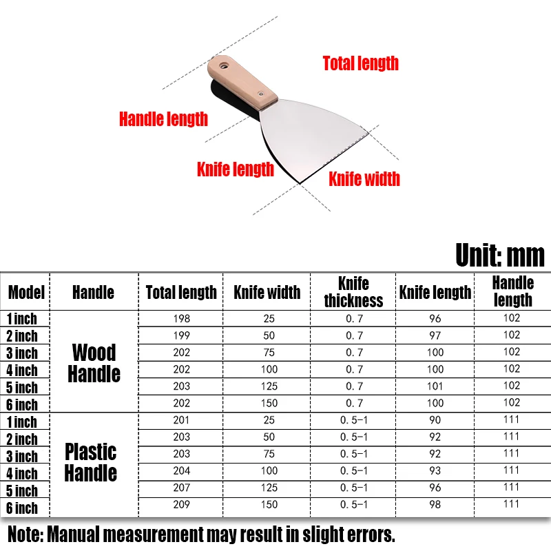 1PCS 1-6 Inch Stainless Steel Putty Knife Wood/Plastic Handle Scraper Paint Knife Decoration Wall Scraper Paint Tool