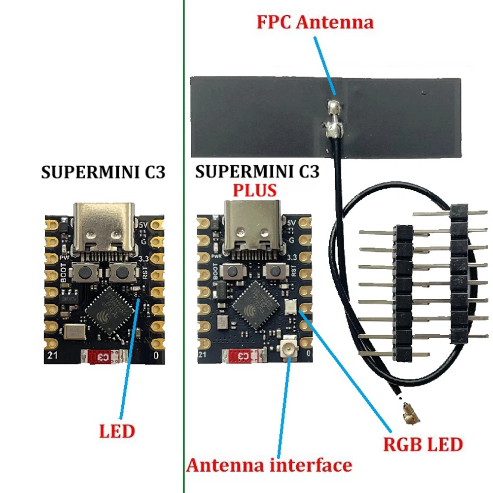 รูปสินค้า บอร์ดพัฒนา ESP32-C3 SuperMini Plus RGB LED Antenna WiFi รุ่นสีแดง