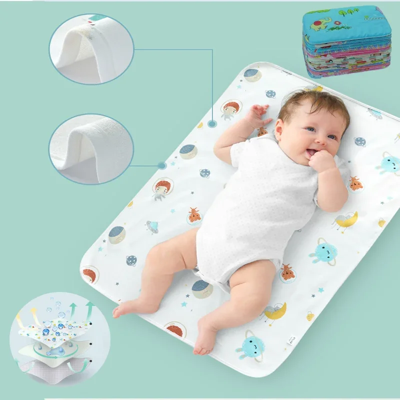 Baby Diaper Reusable Waterproof Cotton Changing Pad Cover Baby Diaper Mattress Newborn Print Changing Mat Floor Play Mats 0-3Y baby play mat,diaper changing pad,diaper changing mat