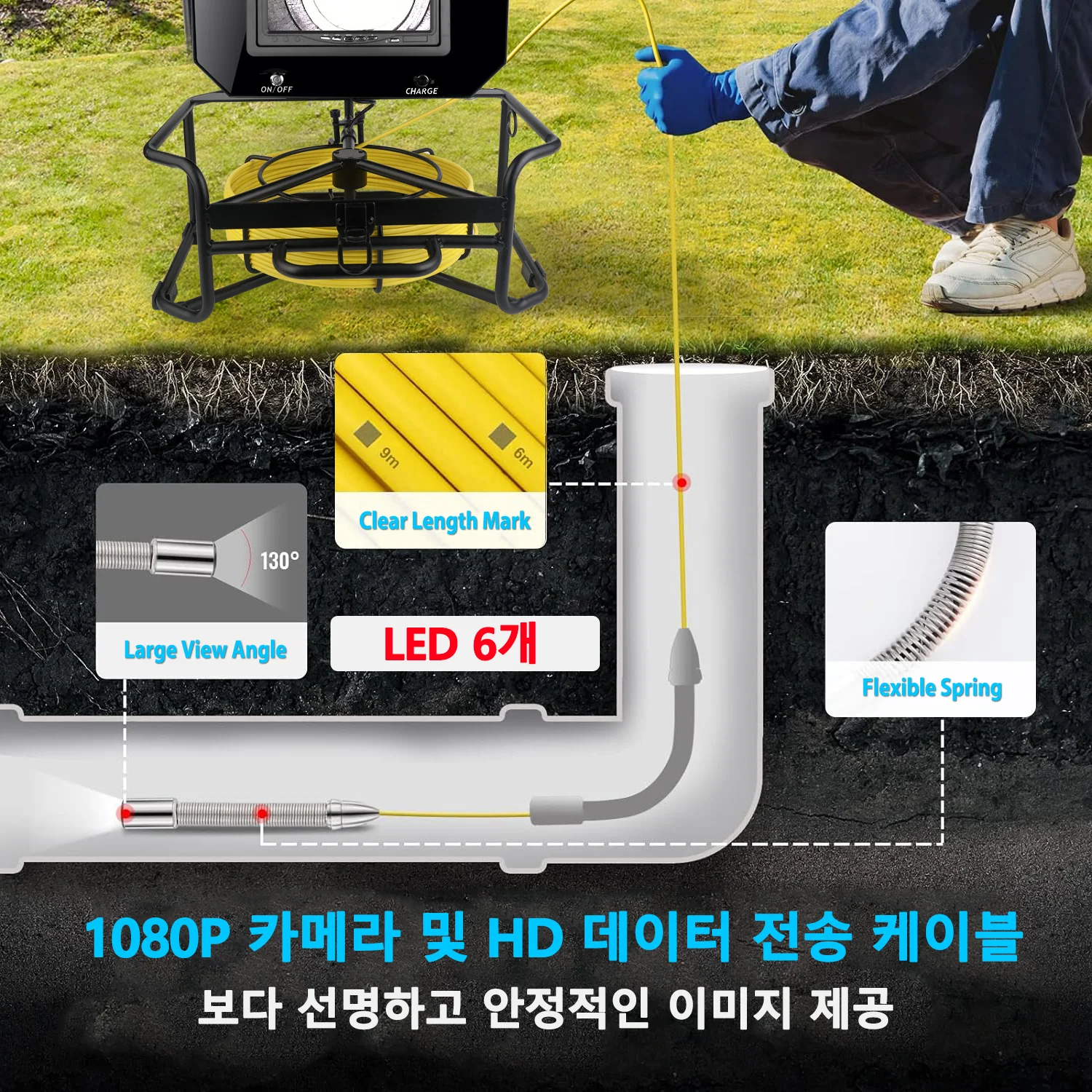 DVR 레코드 포함 파이프 라인 카메라, 검사 카메라 내시경, 카메라 검사, 1080P, 7 인치, 20m, 30m, 50m