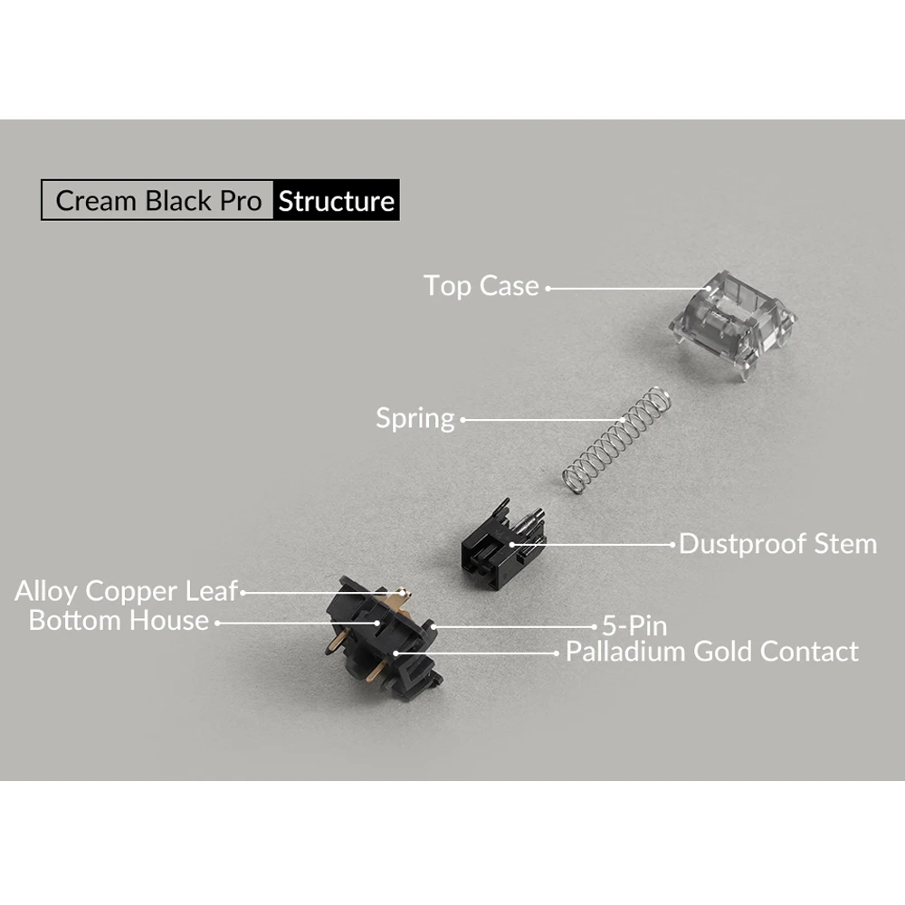 Akko v3 pro cremeschwarze Schalter 5 Pin 55gf Linear schalter mit staub dichtem Vorbau kompatibel mit mx mechanischer Tastatur (45 stücke)