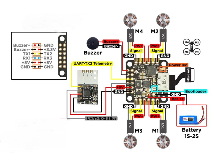 Description Picture 3 of itemPIKO BLX Evolution Version 16mm x 16mm Brushless Mini F3 Flight Control Micro flight controller with F3 chip / MPU 6000 F20438