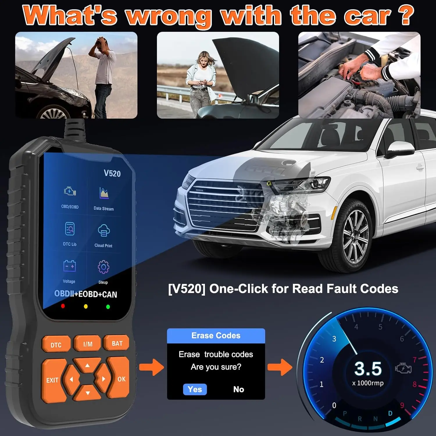 2024 Professional OBD2 Scanner Diagnostic Tool Check Trouble Engine Light Car Engine Trouble Code Tester 4