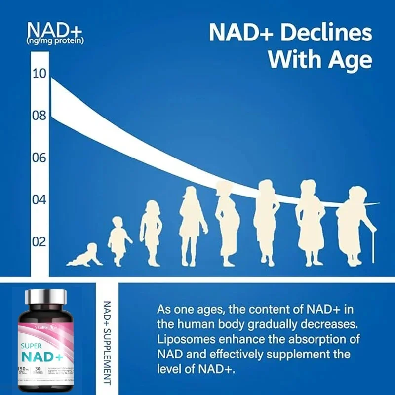 Nad+ Booster Nicotinamide Riboside Natural Energy Longevity & Cellular nad+ supplement capsules