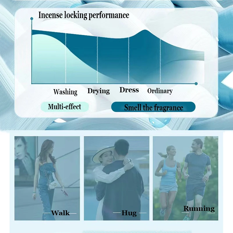 30/50PCS Liquid Detergent Gel Ball Premium Blossom Refill Long Lasting Scent Laundry Gel Deads Powerful Stain Remover & Mites