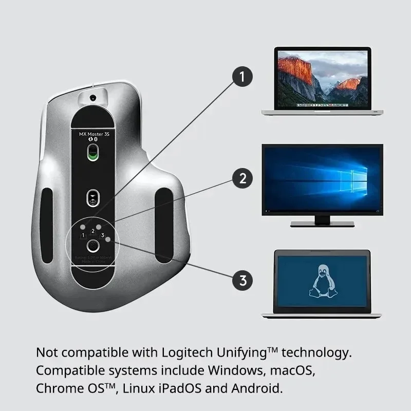 새로운 로지텍 MX 마스터 3S 무선 마우스 8000 DPI 블루투스 오피스 마우스레이저 정밀 2.4GHz 노트북 PC용 인체공학적 디자인