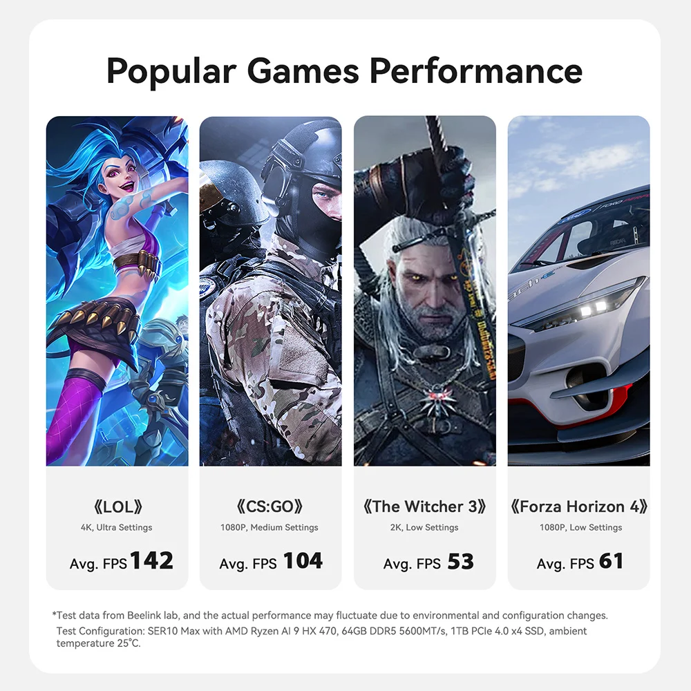 Beelink SER10 Windows 11 Ryzen AI9 HX470 Powerful AI PC 32G 64G DDR5 1T NVME SSD Open Claw Mini Gaming PC Computer SER9 HX370
