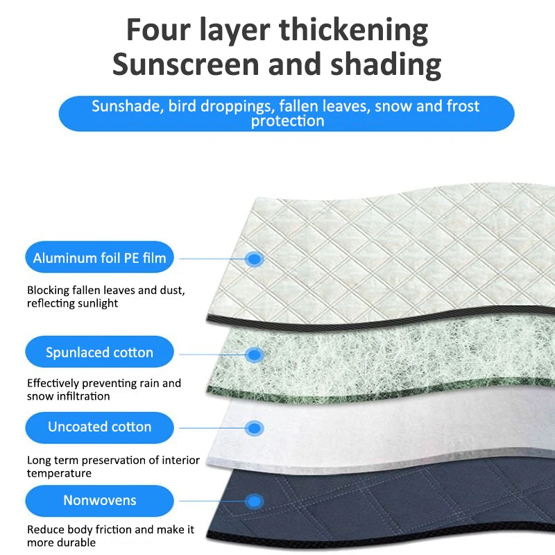 ���ڴ� ��Ÿ��� RS 4 MK4 NX 2020 2021 2022 �� �ڵ��� ����� ���̵�, 2023 �׼�����, �޺������� �ܿ� ����ǵ� ��ȣ Ŀ��