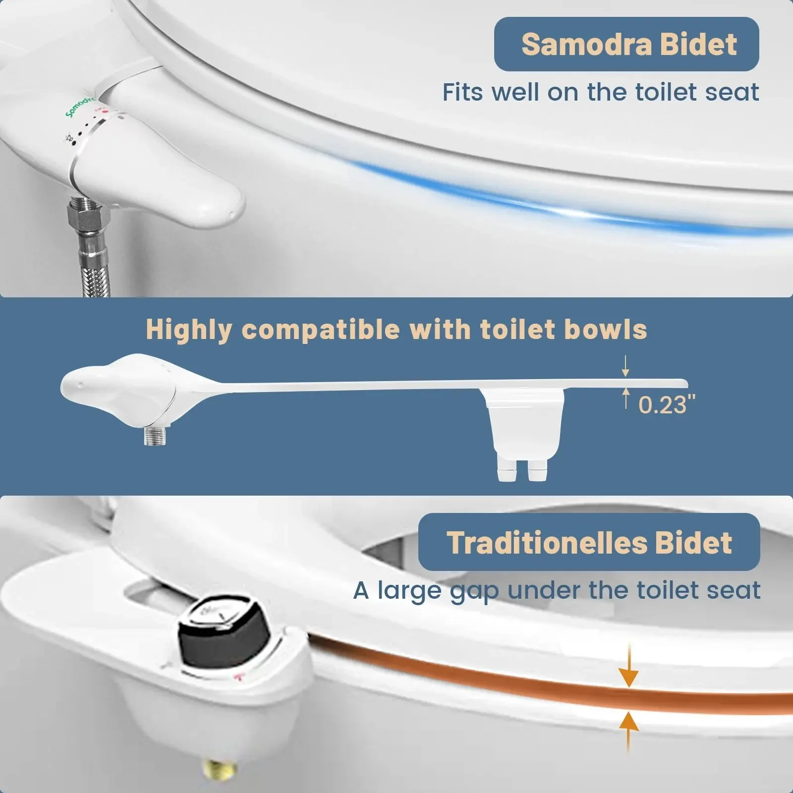 SAMODRA Ultra Slim Bidet Attachment for Toilet Seat - Dual Nozzle, Adjustable Water Pressure, Non-Electric Ass Sprayer 3