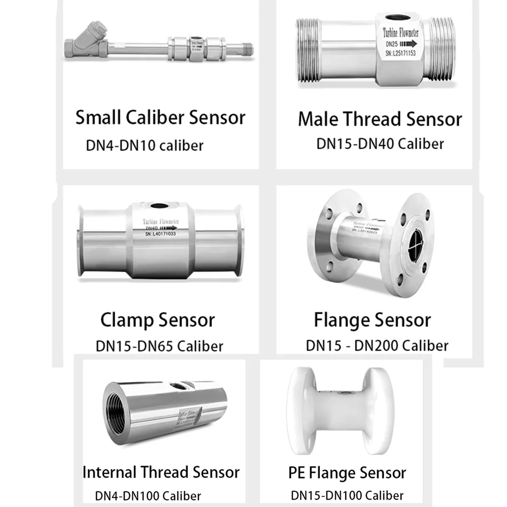 Digital Water Flow Meter For Liquid Milk Gasoline Pulse 4-20mA RS485 Output Alarm Function
