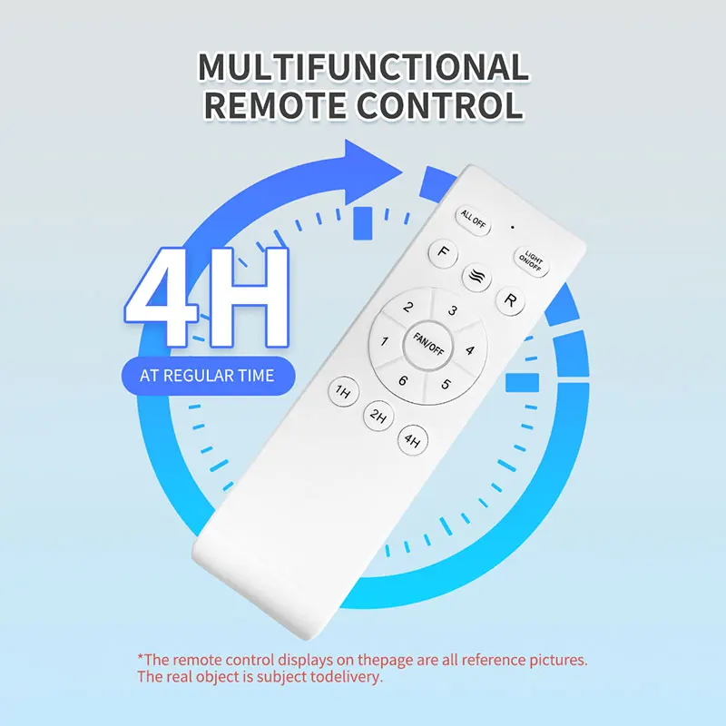 36 42 52 Inch Ceiling Fan 3 Blades Vintage Industrial ABS Ventilator No Light Remote Control for Home Office Coffee Shop Factory