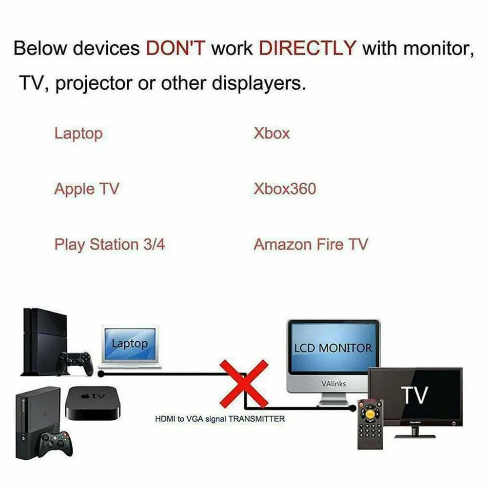 HDMI 호환 수-VGA 수 케이블, PC DVD HDTV 노트북 모니터 액세서리, 1080P, 1.8 계량기