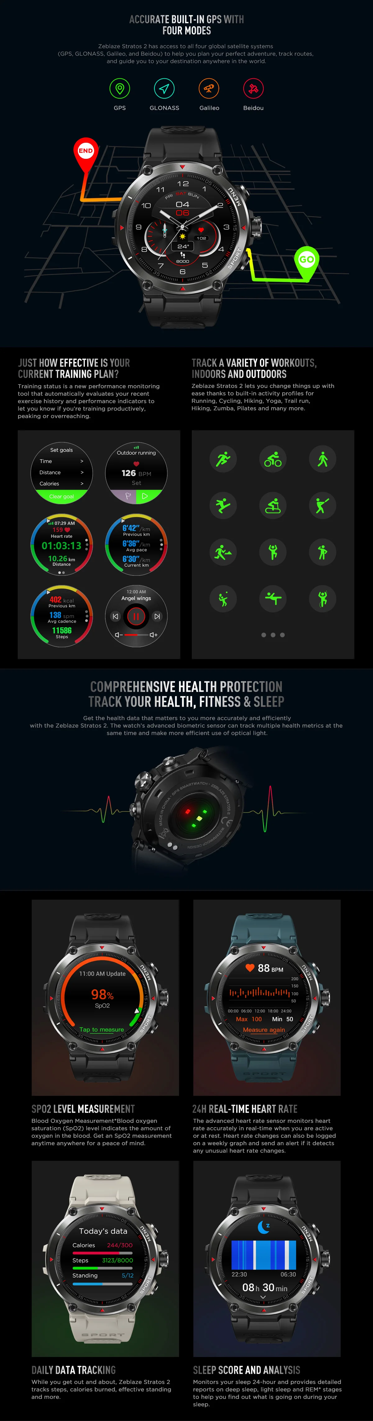 Zeblaze Stratos 2 GPS Smart Watch WITH AMOLED Display