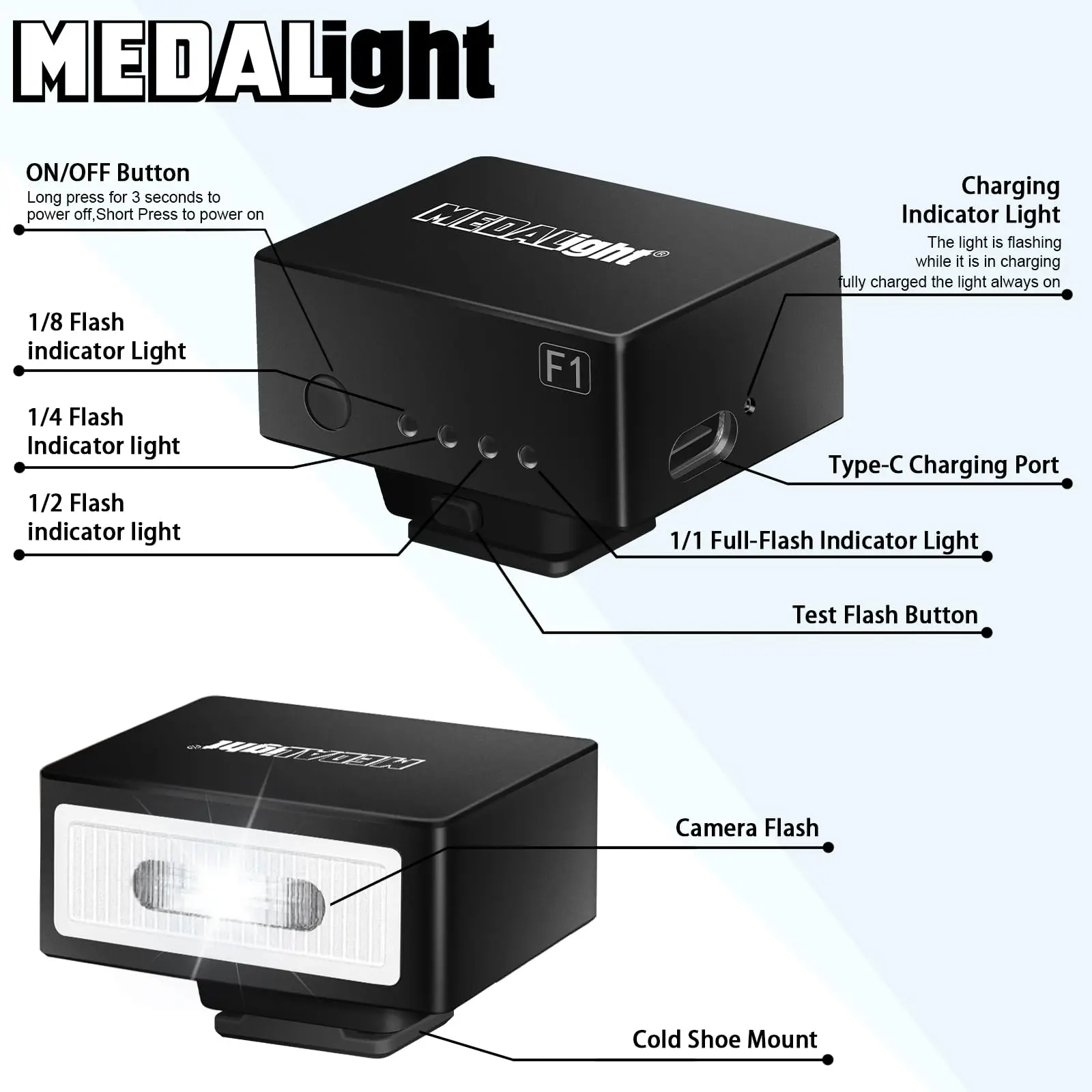 F1 Mini Camera Flash Speedlite Portable Mini Hot Shoe Flash Light for Fuji/Sony/Nikon/Canon Digital Film Cameras