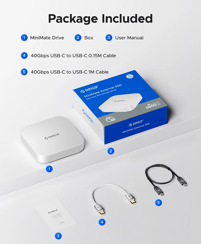 ORICO MiniMate 40Gbps ポータブル SSD 外付けハードドライブ 512GB