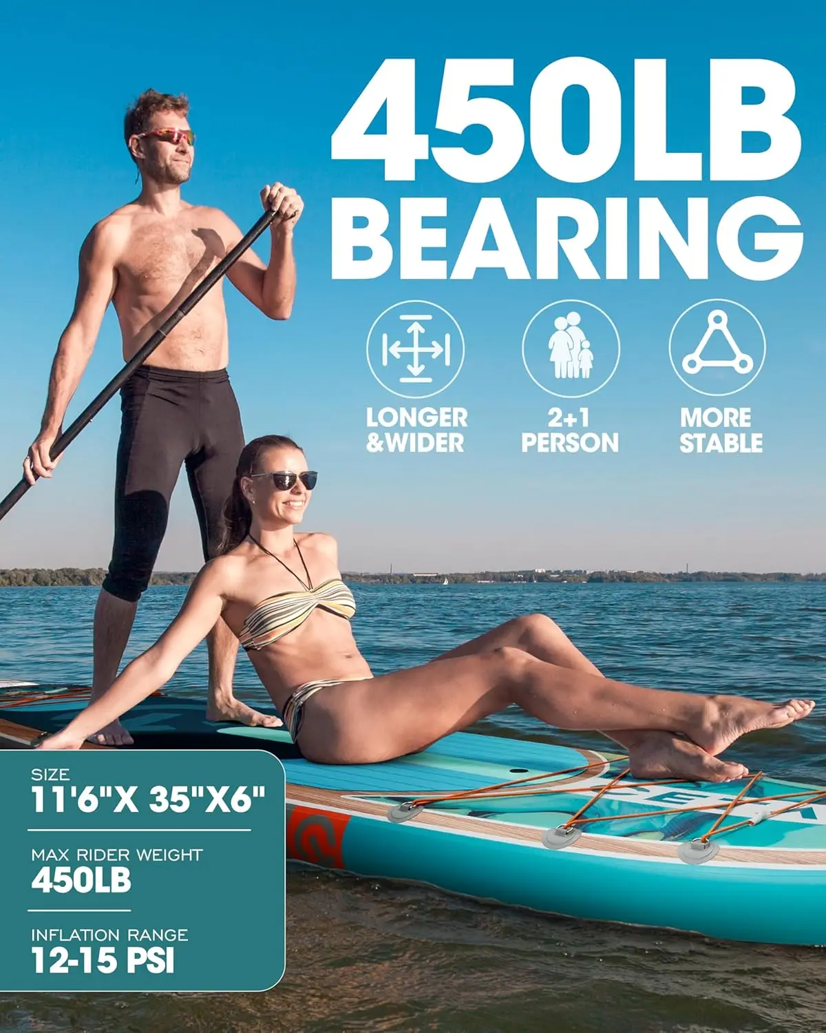 11'6&times;35" Extra Wide Stand Up Paddle Board for Adults & Youth, Capacity Inflatable Paddle Board, Sup for 2+1 Person