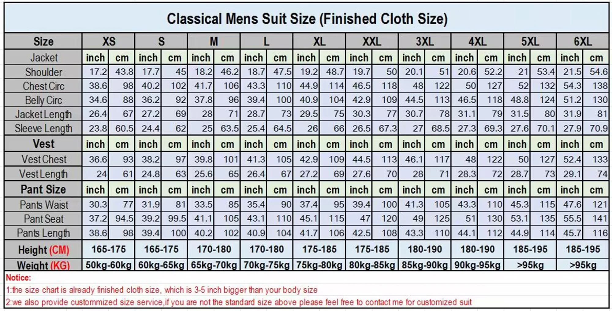 2 Pieces Men's  Zhongshan  Collar Chinese Tunic Suit Formal Suits Single Breasted  Groomsmen Wedding Tailored Fit (Blazer+Pants) 6