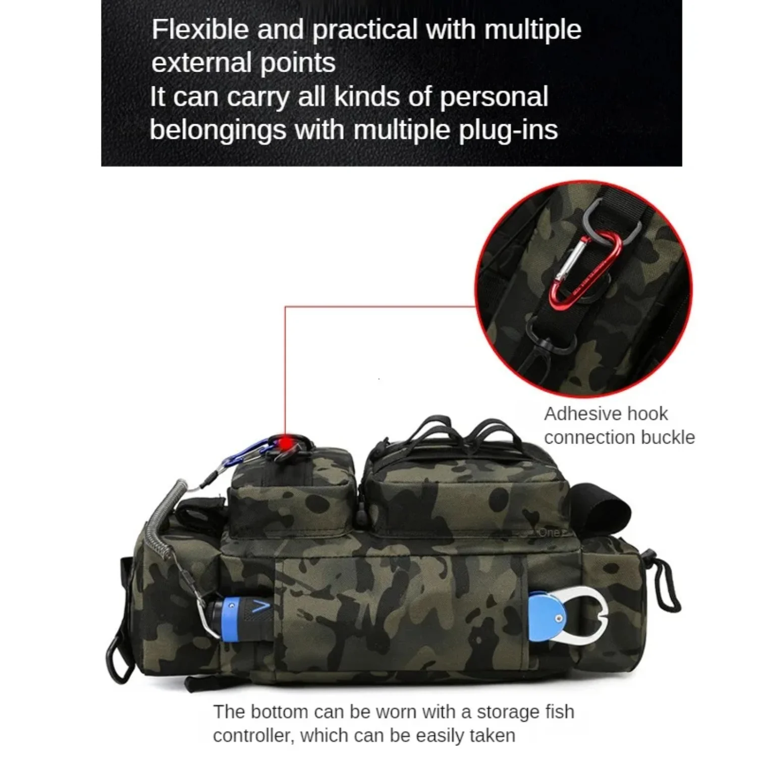 Fishing Tackle Backpack Lure Box Gear Fanny Pack Men Fly Fishing Backpack with Rod Holder Sling Shoulder