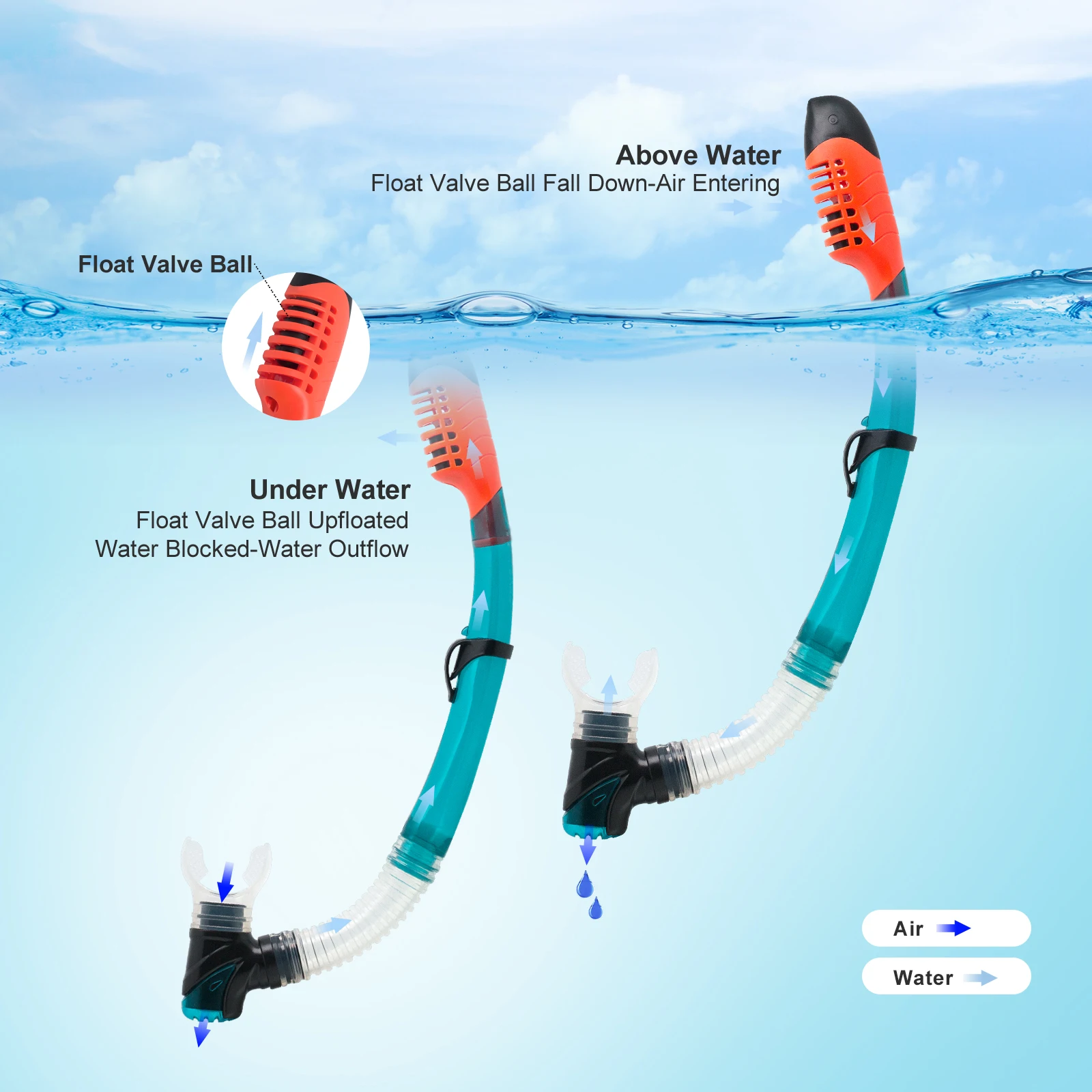 EXP VISION-Anti-Fog Scuba Mask for Adult, Panoramic Diving Kit, Dry Snorkel, Tempered Glass, Swim