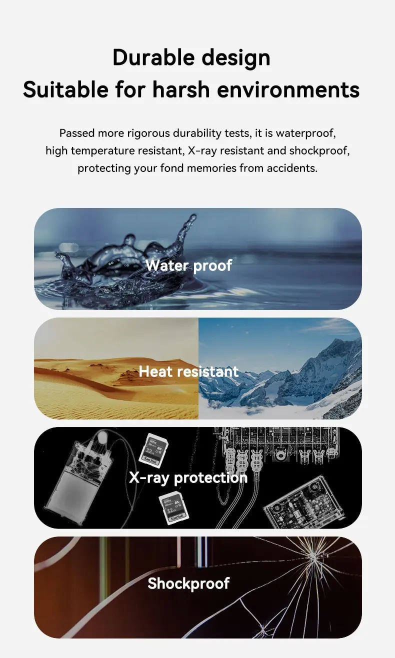 4K Video Support