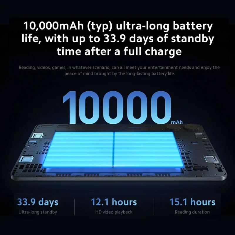 Xiaomi Redmi Pad Pro Global Version Snapdragon® 7s Gen 2 Processor 12.1'' 120Hz 2.5K Display 33W Fast Charging 10000mAh Battery - Image 4
