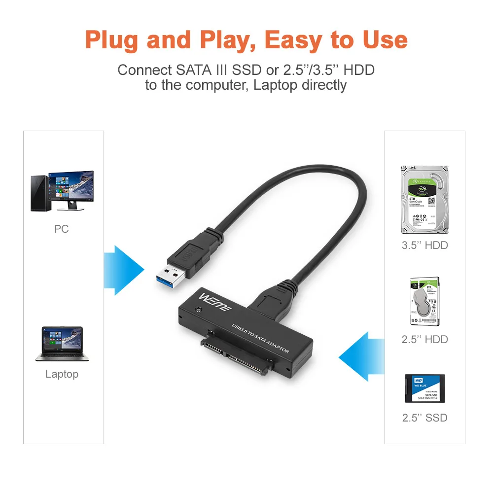 Câble USB 3.1 vers HDD / SSD SATA III - Convertisseurs et