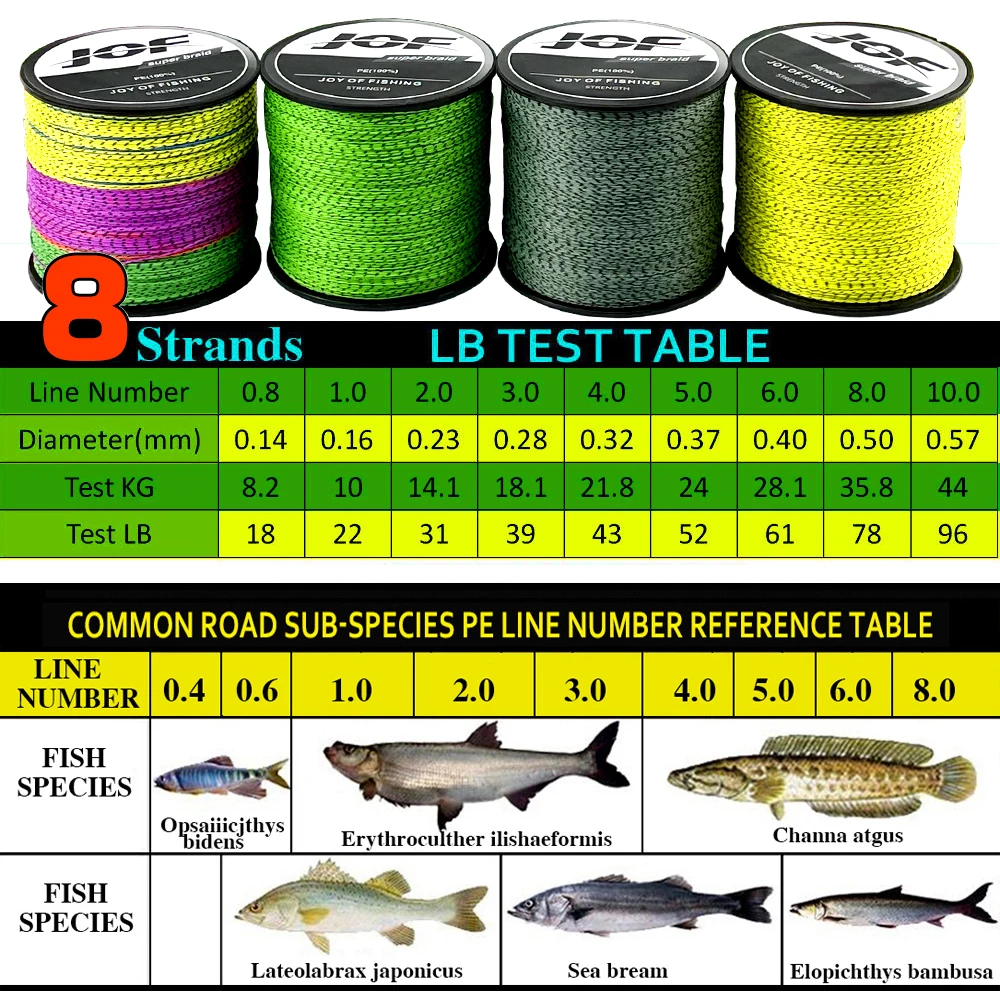 JOF 8 Braided Fishing Line-Length:1000m Diameter:0.14mm-0.50mm  Size:18lb-78lb Super Smooth Lure Spotted Fishing Line