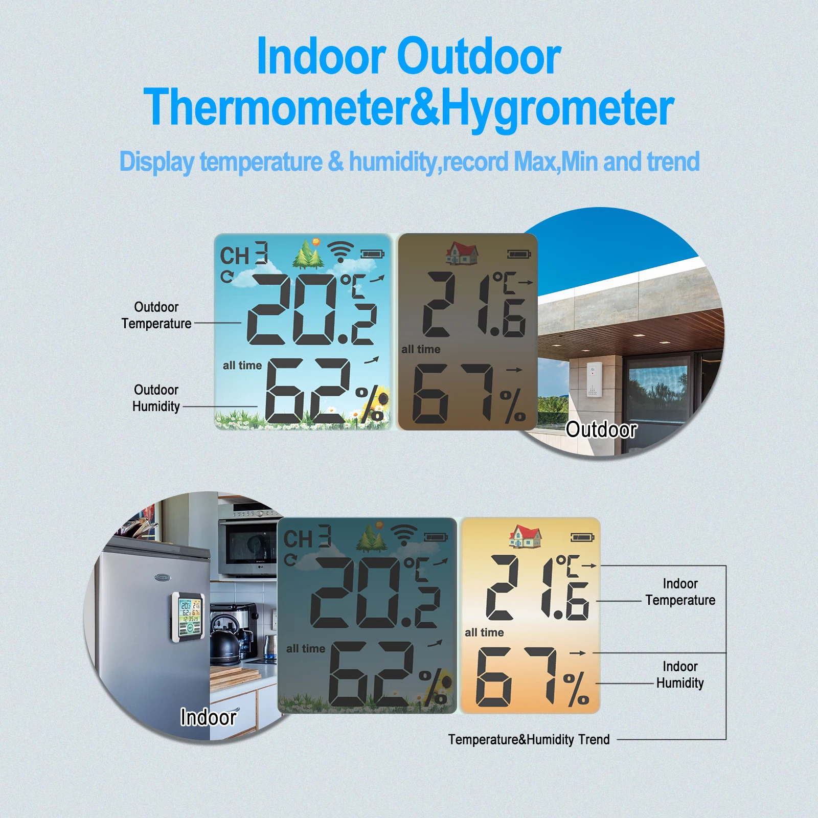Advanced Wireless Indoor-Outdoor Weather Station with Multi-Sensor Temperature and Humidity Monitoring
