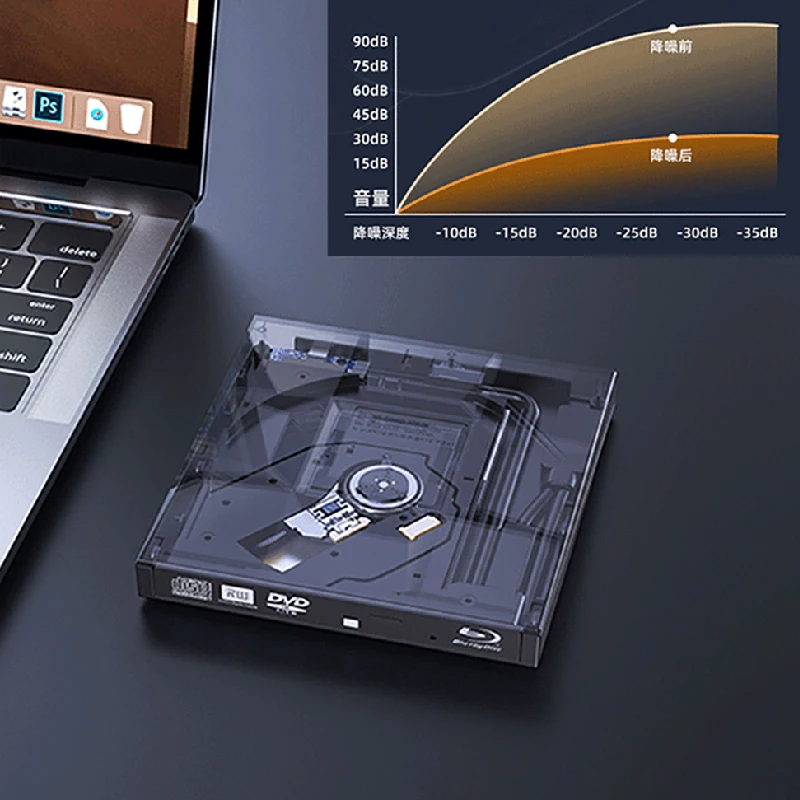 External CD/DVD Drive for Laptop with Light , USB 3.0 Type-C USB Portable player for CD DVD +/-RW Disk Drive CD ROM Burner