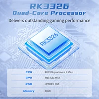 BATLEXP G350 Ретро игровая консоль Linux System RK3326 Портативная игровая консоль 64G 4000+ игр 3,5-дюймовый IPS-экран Аккумулятор 3200 мАч — изображение 2