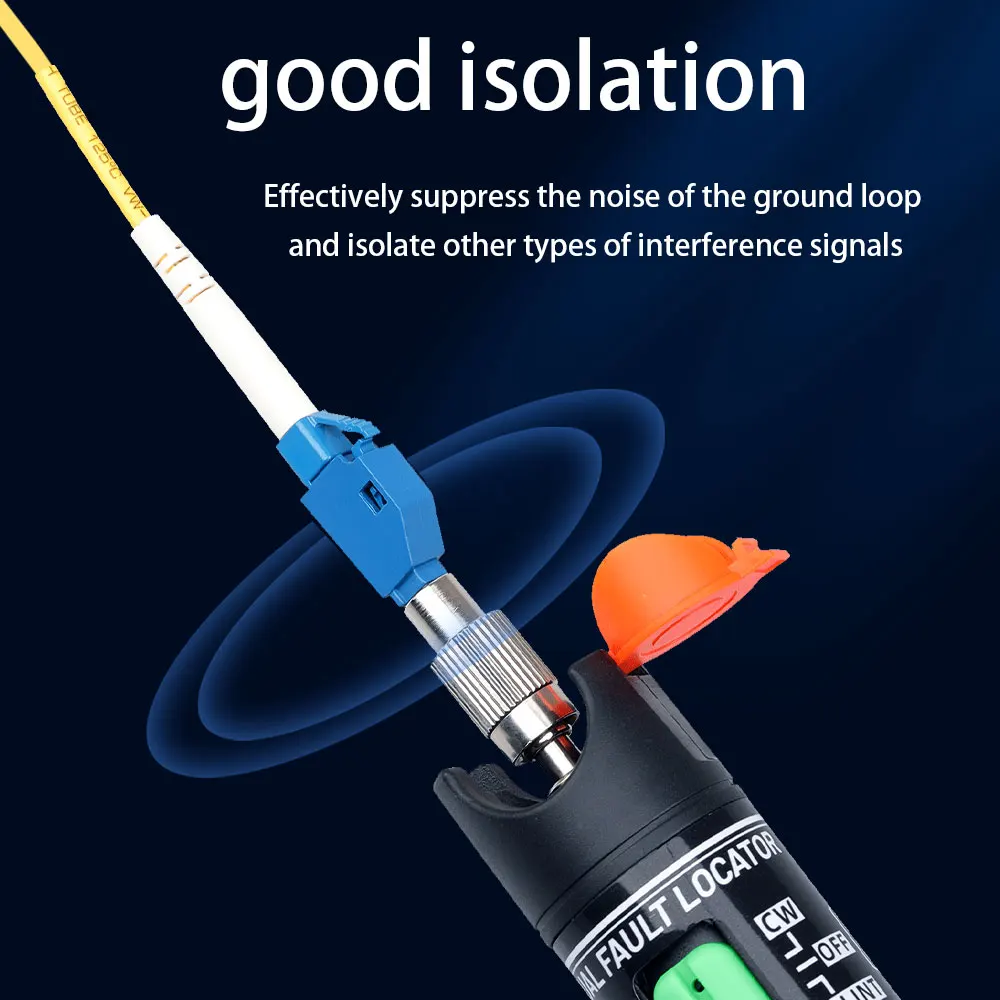 Рисунок 4 - оптоволоконные адаптеры FC папа-LC