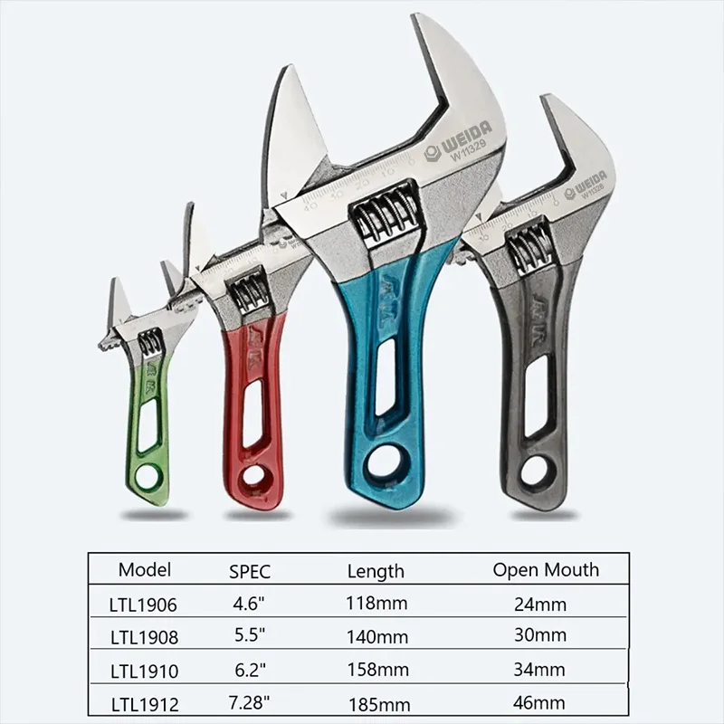 Large Opening Adjustable Wrench with Laser Scale and Rubber Grip for Plumbing and Bathroom Tasks