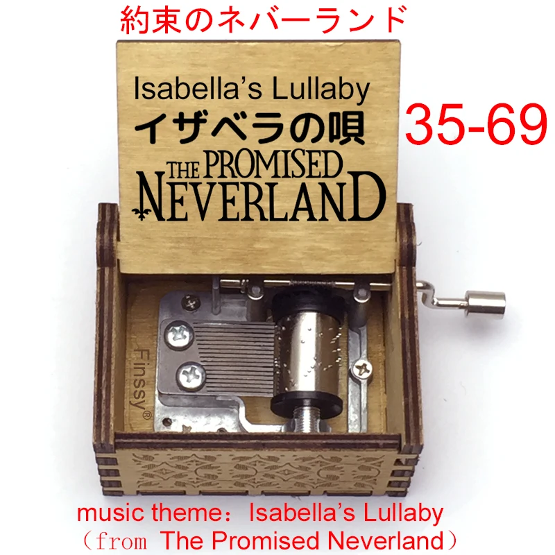 Isabella's Lullaby music them from anime The Promised Neverland