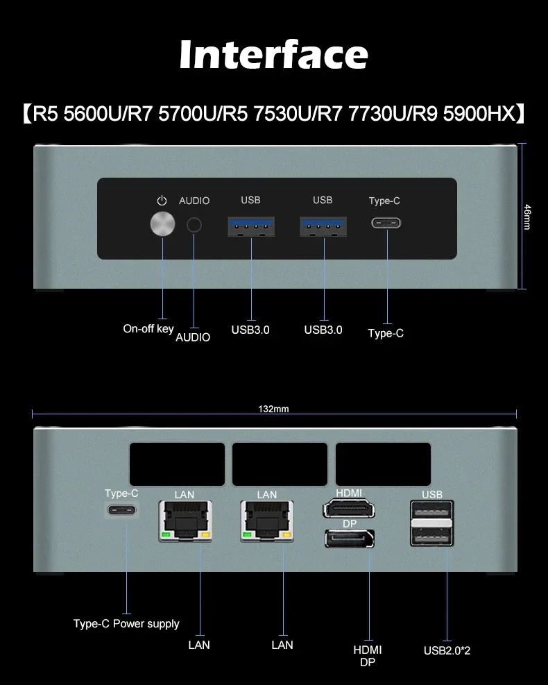 SZBOX R5 5600U/R7 5700U/R7 5800U MINI PC Windows 11 Pro DDR4 3200mhz M.2 NVMe SSD Wifi6 BT5.2 4K HD Desktop Gaming Computer 6