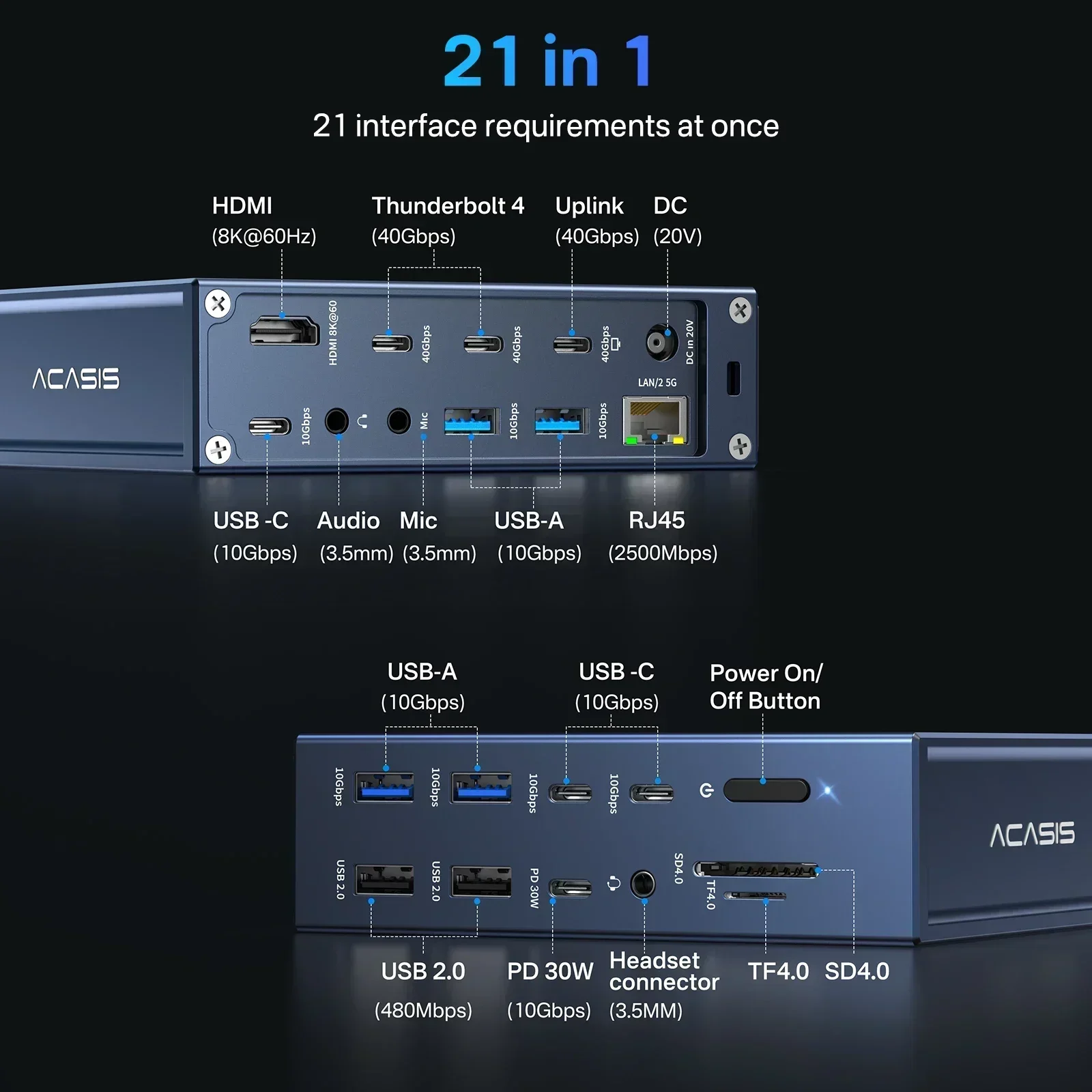 Acasis Thunderbolt 4 21-in-1 ドック | 最大90W出力8K 60HZ | 40Gbps 