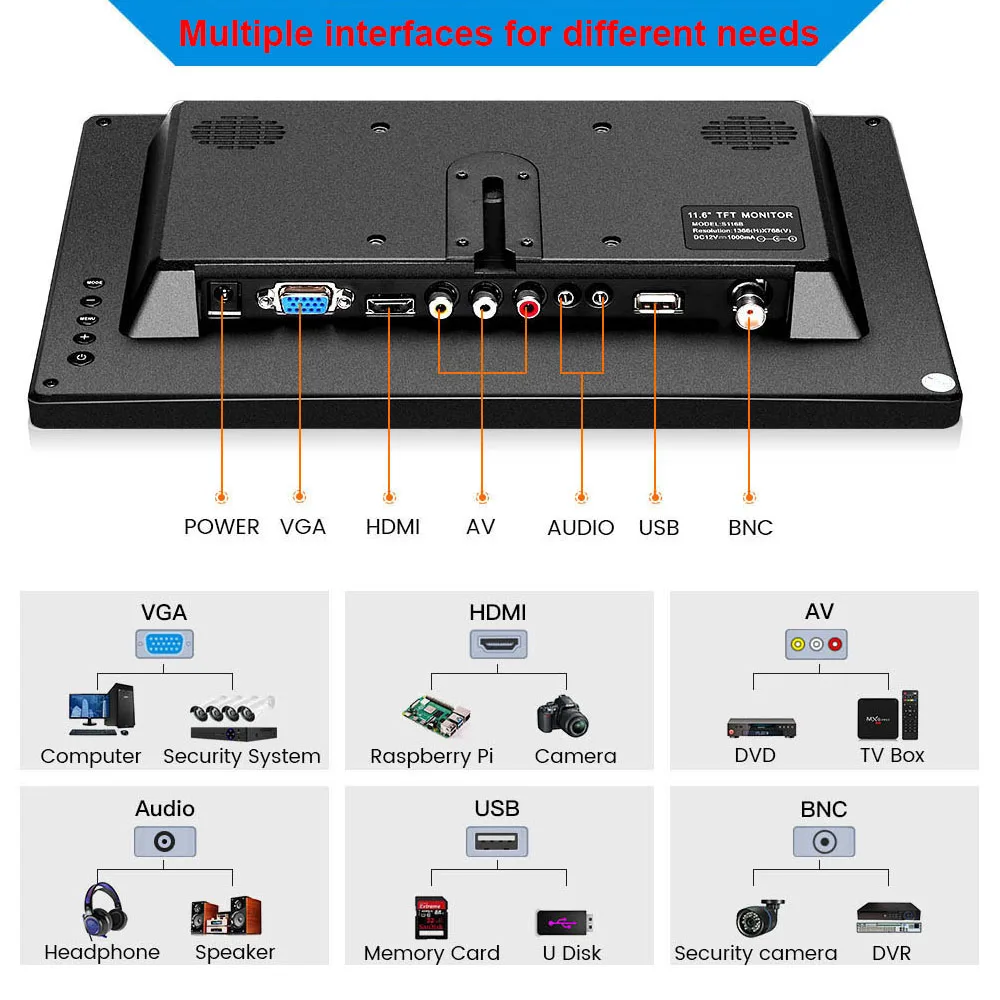 11.6 ġ AHD  Ƽ  ȣ , DVR 1920P ڵ Ĺ ī޶, Ʈ  IPS ġ ũ, AV, HDMI, VGA Է