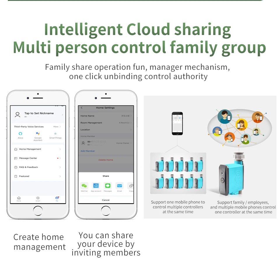 S6a3bb6dc743a413286b206e17c72a7cbF Tuya Smart Home WiFi Automatic Irrigation System Garden Watering Timer Drip Irrigation Faucet Valve Controller Bluetooth Gateway Mallzona