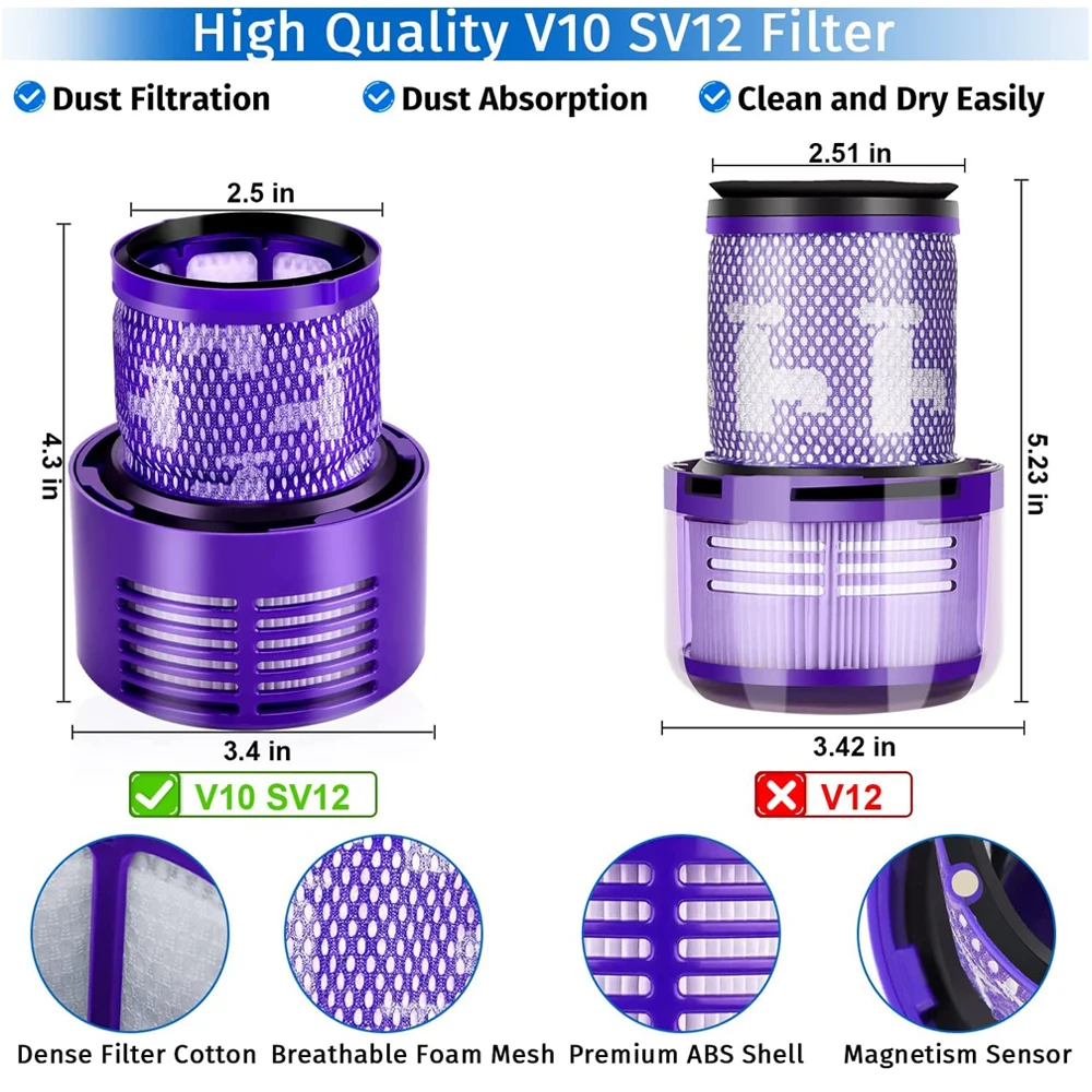 For Filtre Dyson V10 Accessories Dyson Filters SV12 Cyclone Cordless Vacuum  Cleaner Washable Replacement Post-Filter Spare Parts - AliExpress