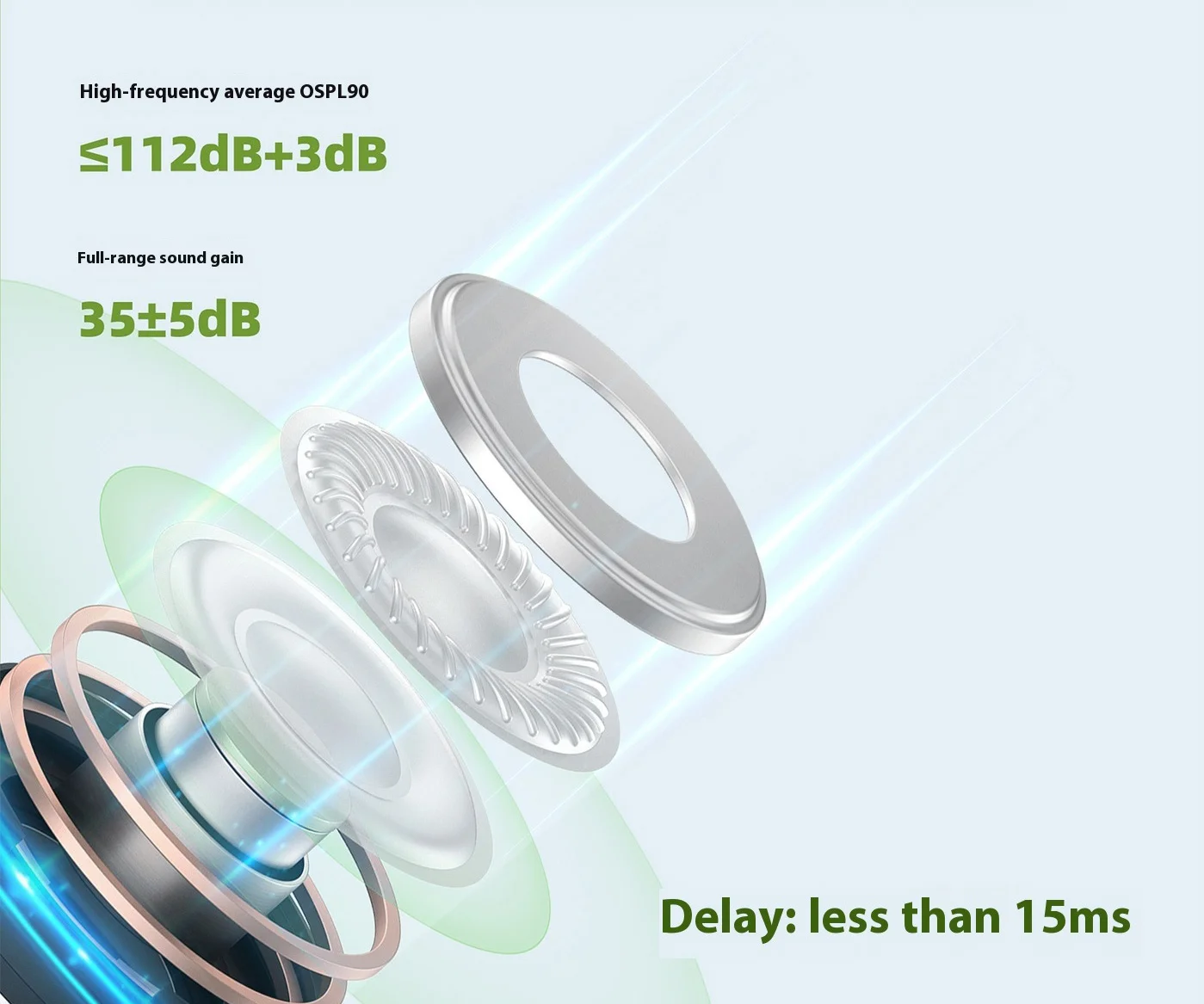 Battery Hearing Aid Invisible Deafness Digital Noise Canceling Professional Soun