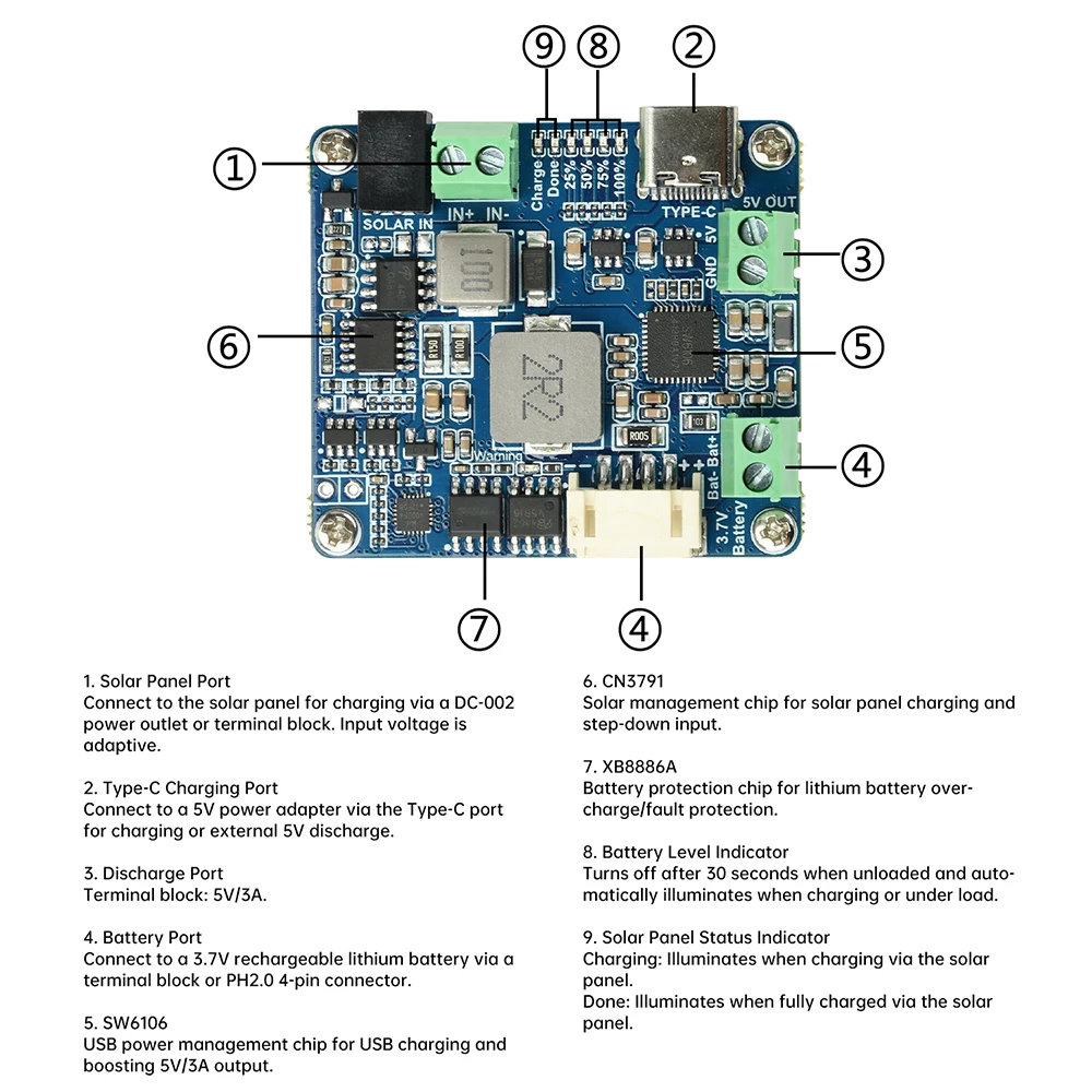 Solar Power Manager Module for Efficient Li-Battery Charging with 5V Output