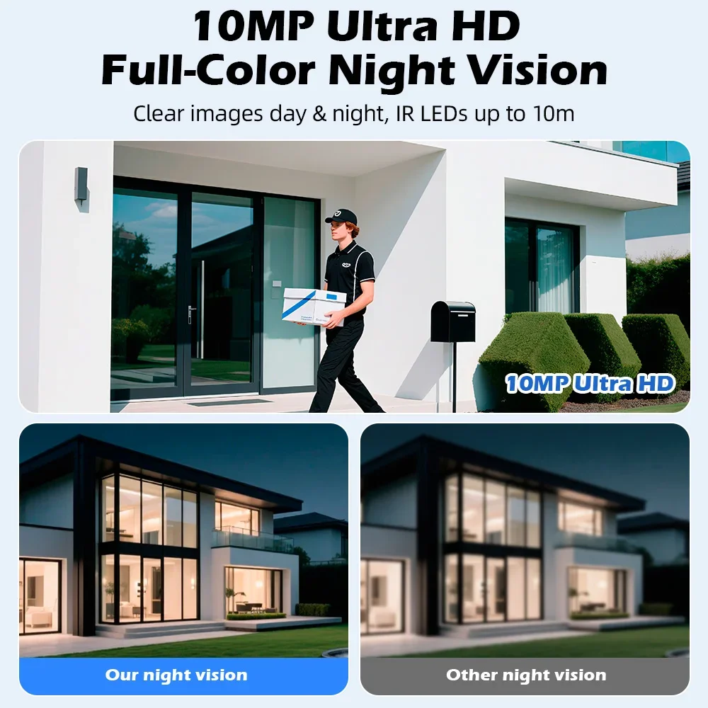 KERUI Outdoor 10MP 5K HD Dual Lens WiFi IP Camera Tuya Smart PTZ Wireless Home Security CCTV Video Surveillance Human Detection 2