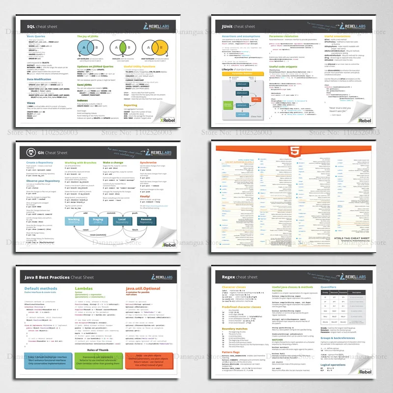 Basic-HTML5-Python-Java-SQL-Cheat-Sheet-Regex-Docker-Posters-Prints ...