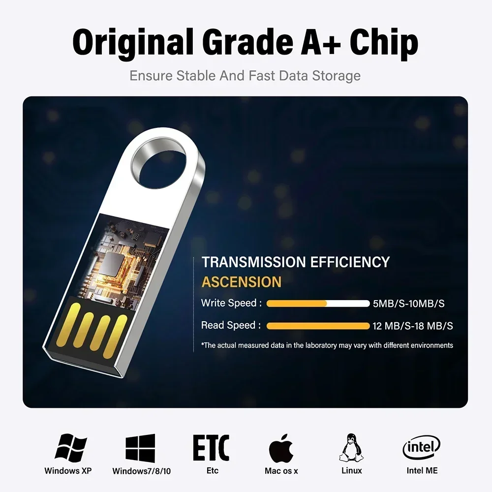 비즈니스 메탈 USB 플래시 드라이브, 무료 커스텀 로고 메모리 스틱, 고속 메모리 스틱, 32GB, 무료 키 체인, U 디스크, 16GB, 128GB, 64GB