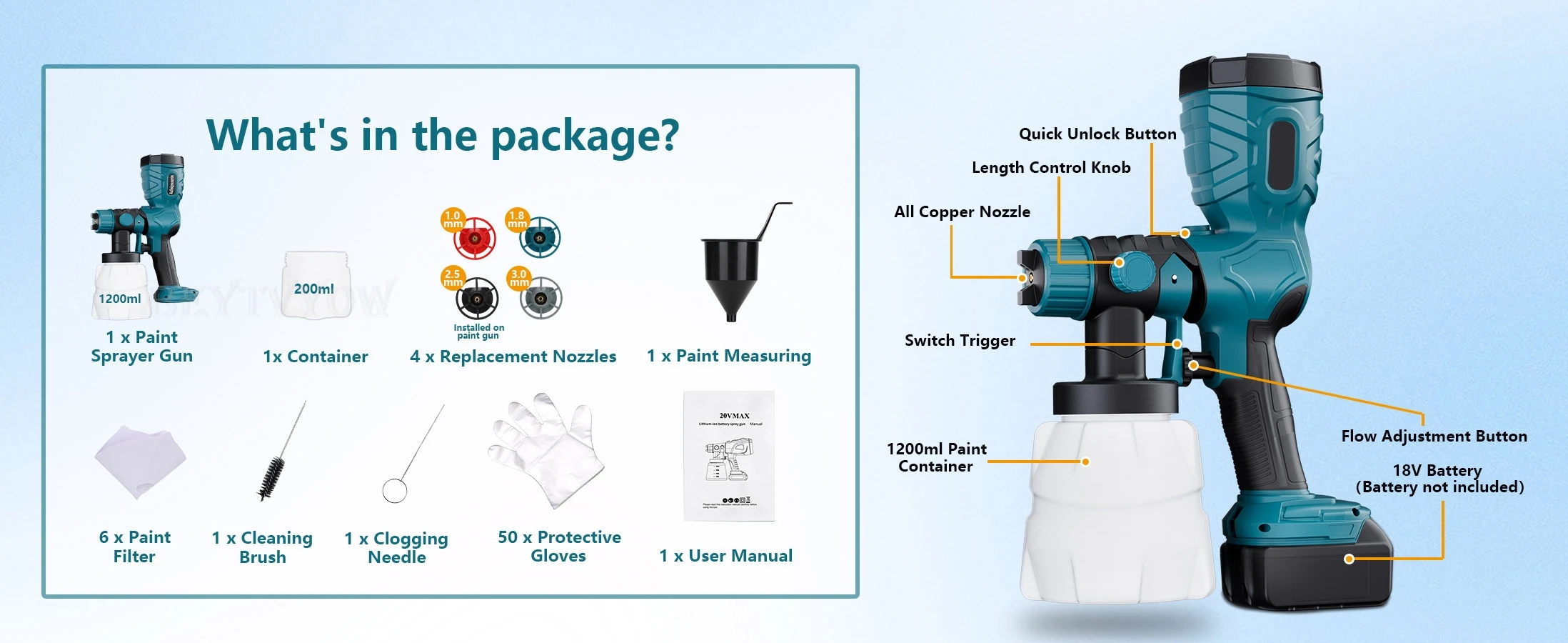 Beytvyow 1000ML Cordless paint Spray Gun for Makita 18V LXT Battery Brushless Mo