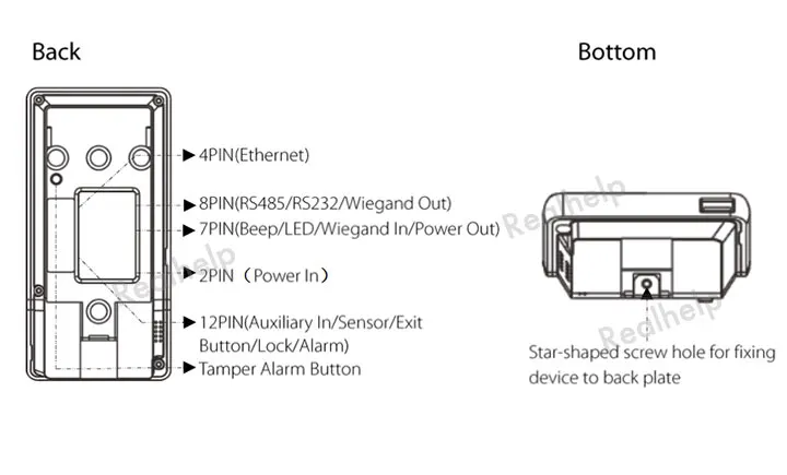Dotyková klávesnice terminálu