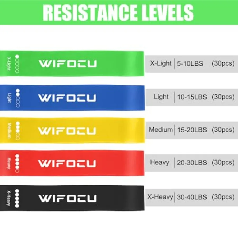 150 Pcs Bulk Fitness Resistance Bands Set for Gym Members Sports Class Students Gift, 5 Pieces Each with Storage & Carry Bag, Pr